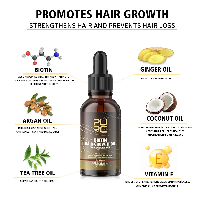 PURC minyak penumbuh rambut pr - Argan Oil Treatment ulasan dan harga